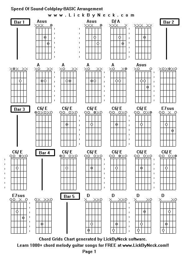 Chord Grids Chart of chord melody fingerstyle guitar song-Speed Of Sound-Coldplay-BASIC Arrangement,generated by LickByNeck software.